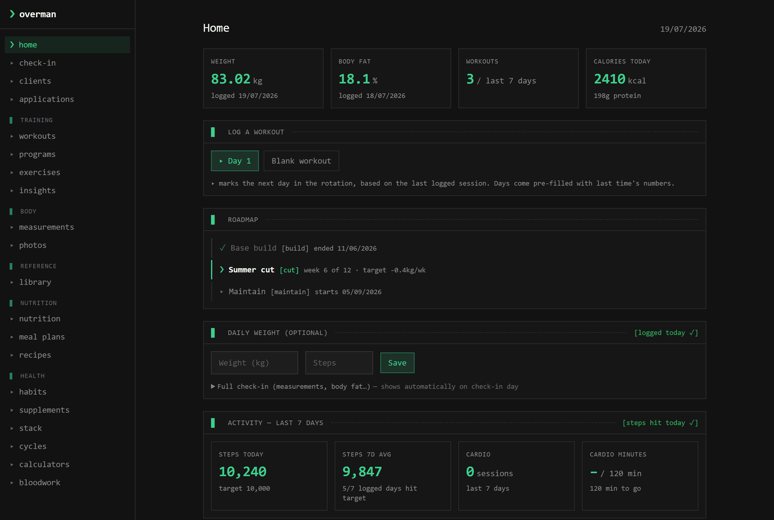 OVERMAN Coaching dashboard: weight trend, workouts, calories, habits and recent sessions