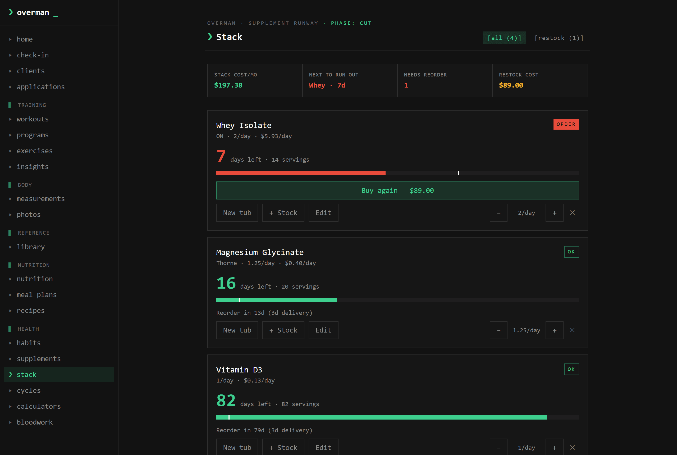 Stack: supplement runway with days-remaining bars and reorder alerts